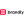 Logo of Brandly Business Cards
