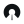 Logo of IronSight