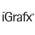 Logo of iGrafx