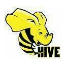 Logo of Hive