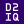 Logo of D2iQ