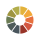 Logo of Litmus