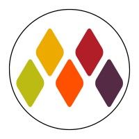 Muntons is using Beacon Bid