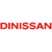 DINISSAN is using SurveySensum