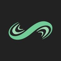 Crossrope is using Fairing Post-Purchase Surveys