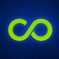 Discover is using Cirrus Insight