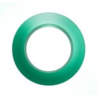 Cato Networks is using TrenDemon