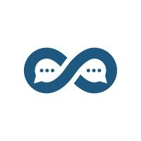 Leadoo Marketing Technologies is using Cyclr