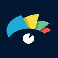 Visme is using Respona