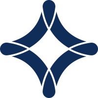 Figured is using Canny