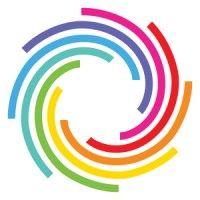 eProductivity Software is using Picsart for Business